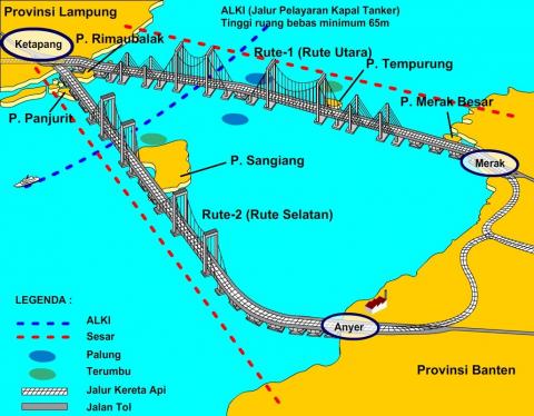 sunda strait bridge